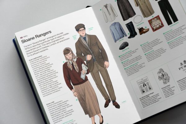 STYLEPEDIA - A visual directory of fashion style - immagine 6