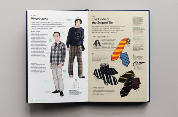 STYLEPEDIA - A visual directory of fashion style - immagine 9