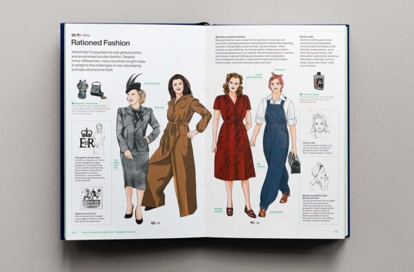 STYLEPEDIA - A visual directory of fashion style - immagine 8