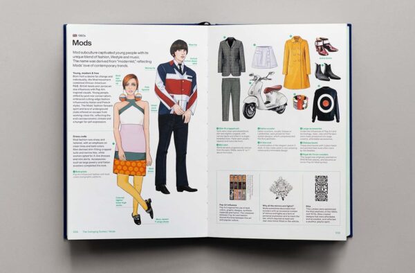 STYLEPEDIA - A visual directory of fashion style - immagine 7