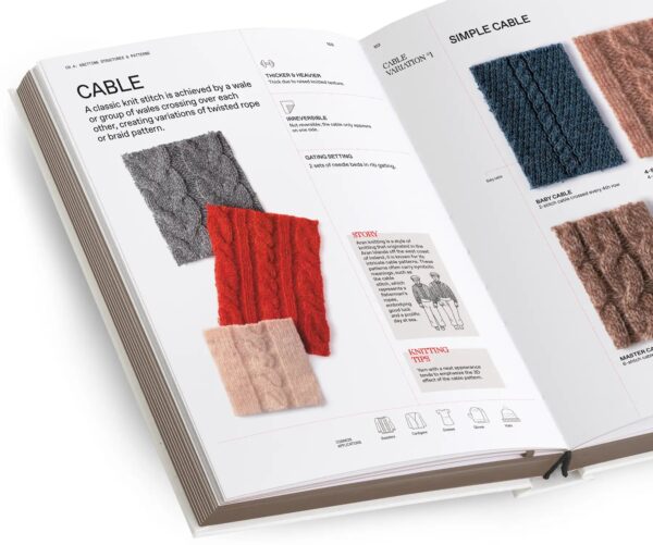 THE KNITWEAR MANUAL - immagine 3